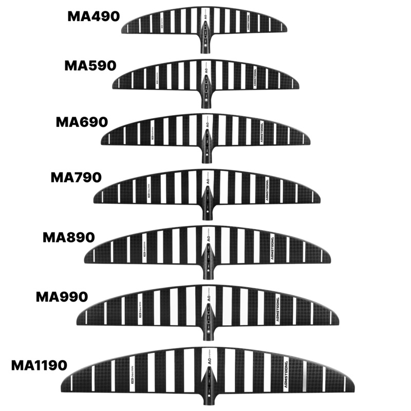 Armstrong Mid Aspect (MA) MKII Front Wing