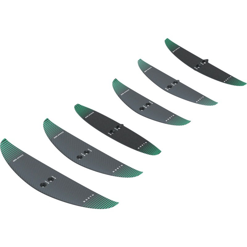 2023 North Sonar Stabilizer