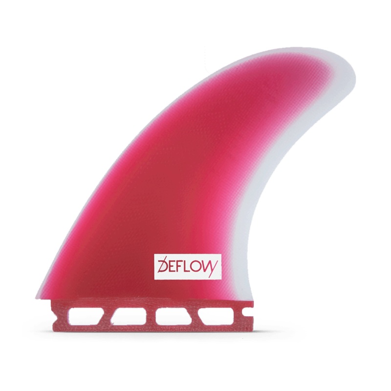 Arin Twin Fins Futures